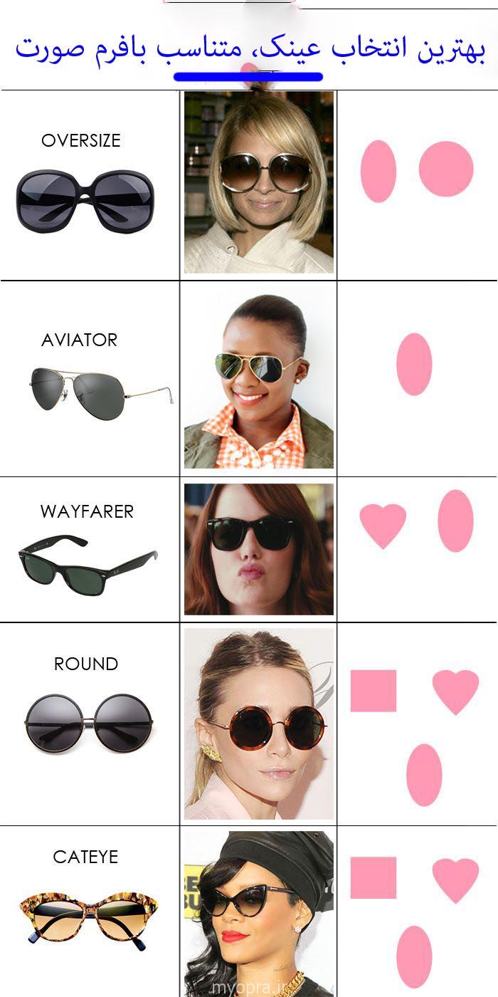 بهترین انتخاب برای عینک آفتابی 